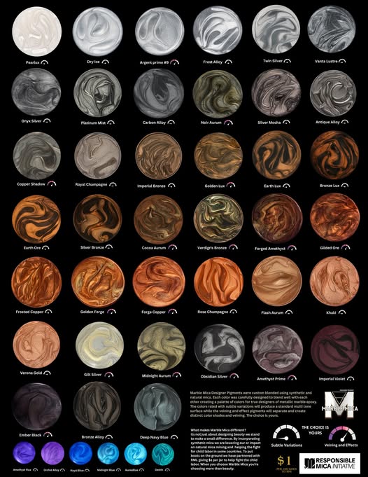 NOW STOCKING MARBLE WRAP