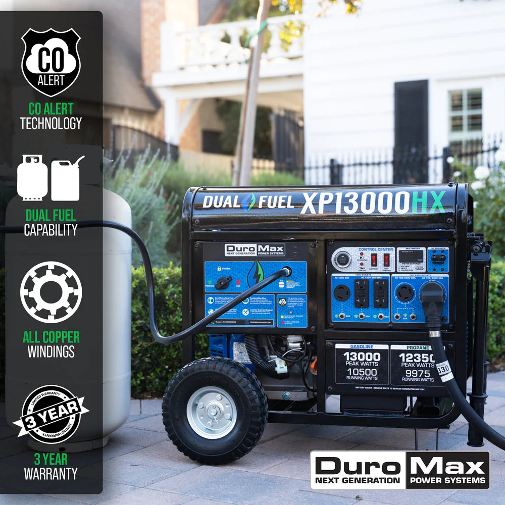 Duromax XP13000HX Generator Dominion Coatings Tools and Equipment